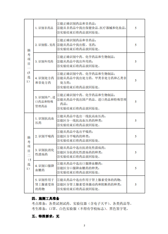 2024年重慶市高等職業(yè)教育分類考試藥劑類專業(yè)技能測(cè)試考試說明