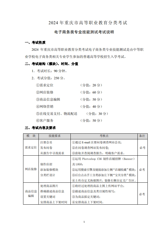 2024年重慶市高等職業(yè)教育分類考試電子商務(wù)類專業(yè)技能測(cè)試考試說明