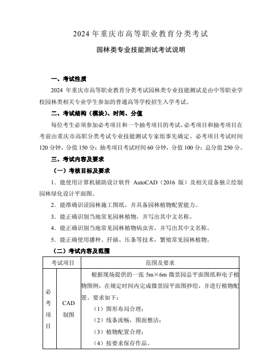 2024年重慶市高等職業(yè)教育分類考試園林類專業(yè)技能測(cè)試考試說明