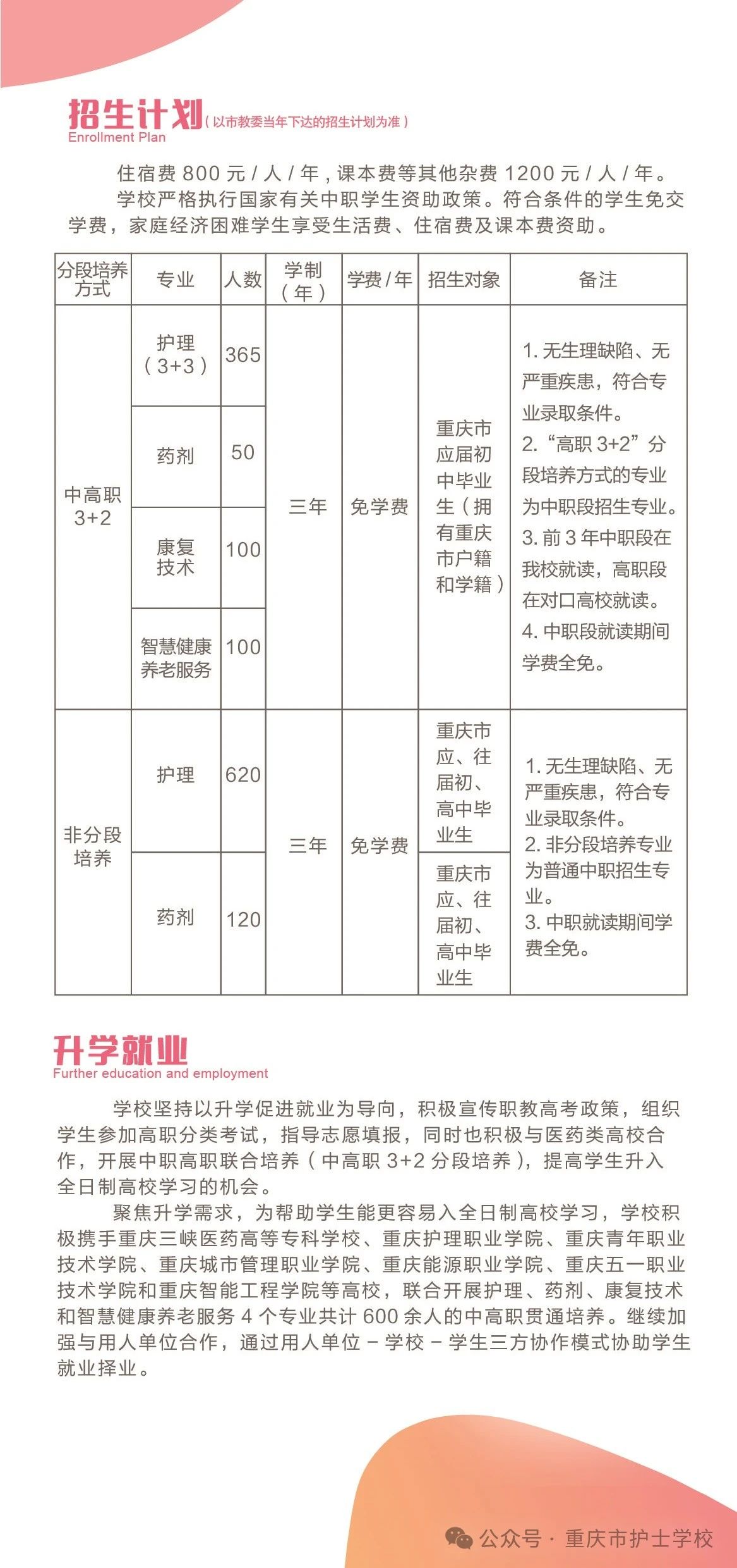 2024年重慶市護(hù)士學(xué)校招生簡(jiǎn)章