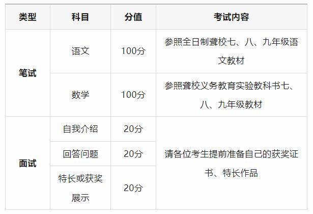重慶市萬(wàn)州區(qū)特殊教育中心2024年秋季中職招生簡(jiǎn)章