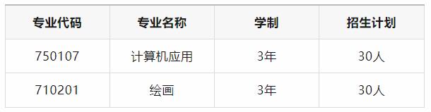 重慶市萬(wàn)州區(qū)特殊教育中心2024年秋季中職招生簡(jiǎn)章
