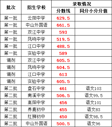 云陽(yáng).png
