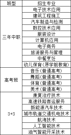 重慶市石柱土家族自治縣職業(yè)教育中心2024年招生簡(jiǎn)章